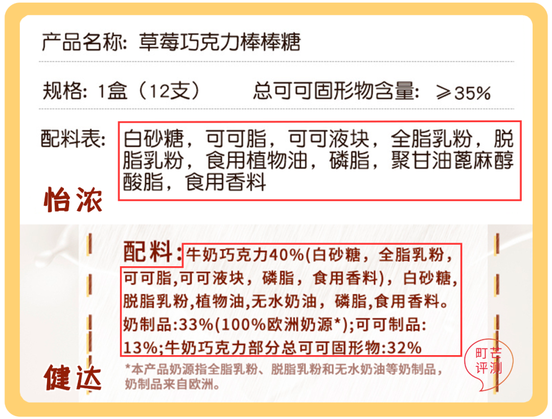 2021,我终于见到了儿童巧克力届的天花板