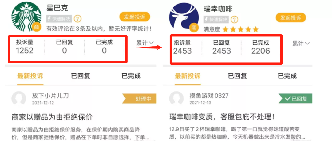 “围攻”星巴克
