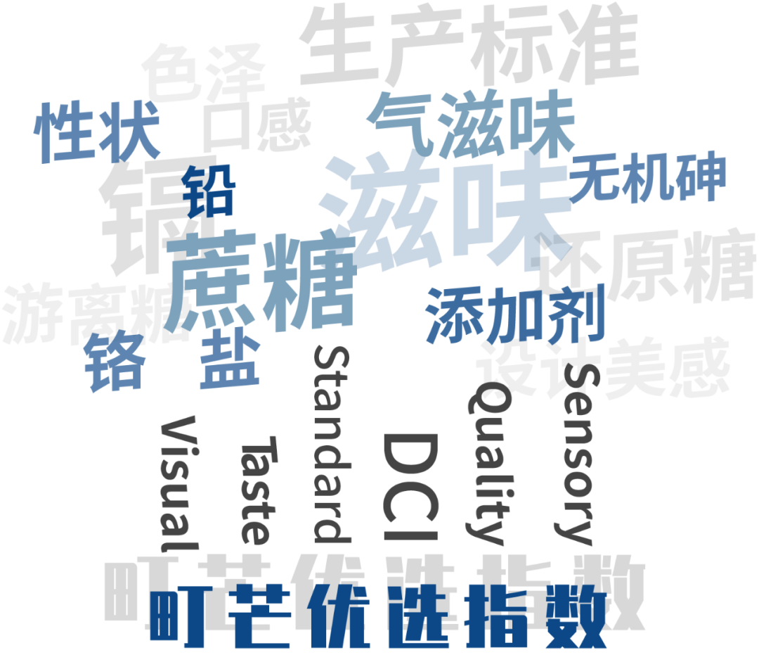 27款儿童米饼93%含糖,一定有你常买的品牌!