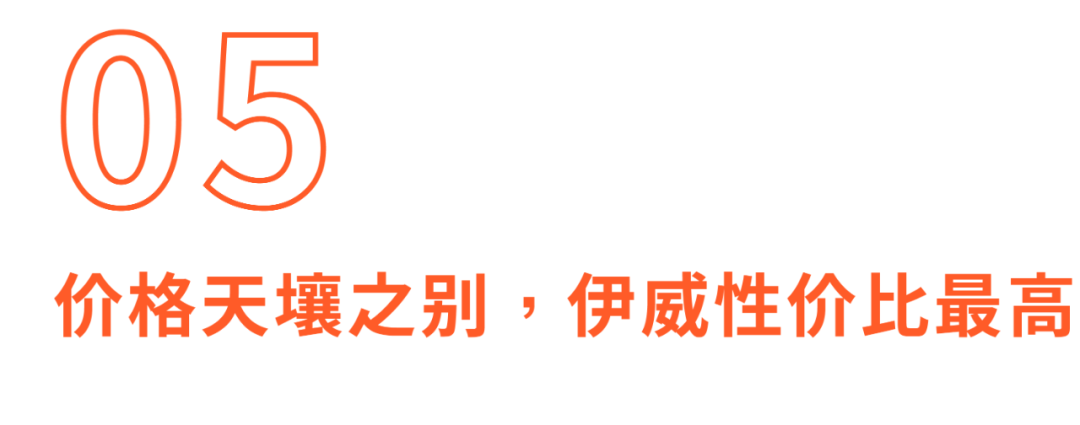 27款儿童米饼93%含糖,一定有你常买的品牌!