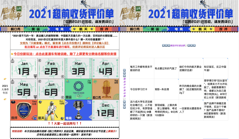 跨年专场:新年的第一把火,品牌如何点燃?