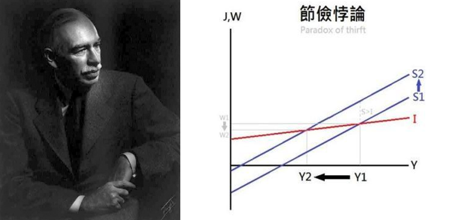 新消费品牌,是改天换地还是又双叒叕一地鸡毛?