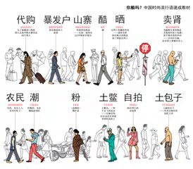 新消费品牌,是改天换地还是又双叒叕一地鸡毛?