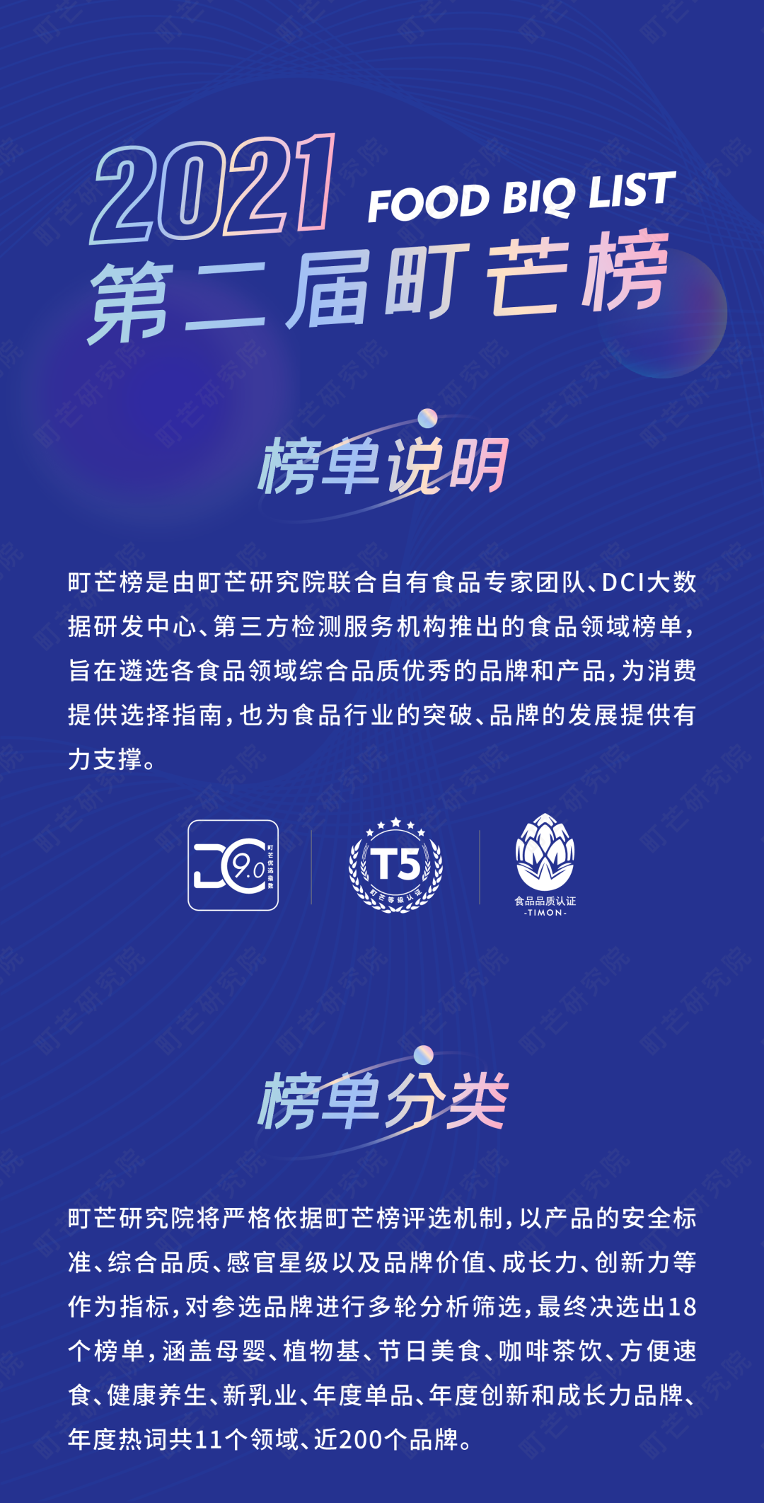 揭榜！2021町芒品牌榜正式发布