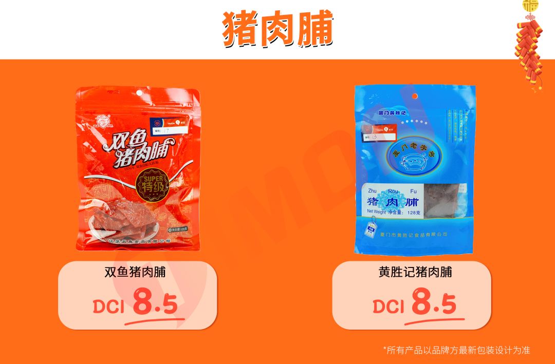 年货第一棒,让我们从肉开吃!
