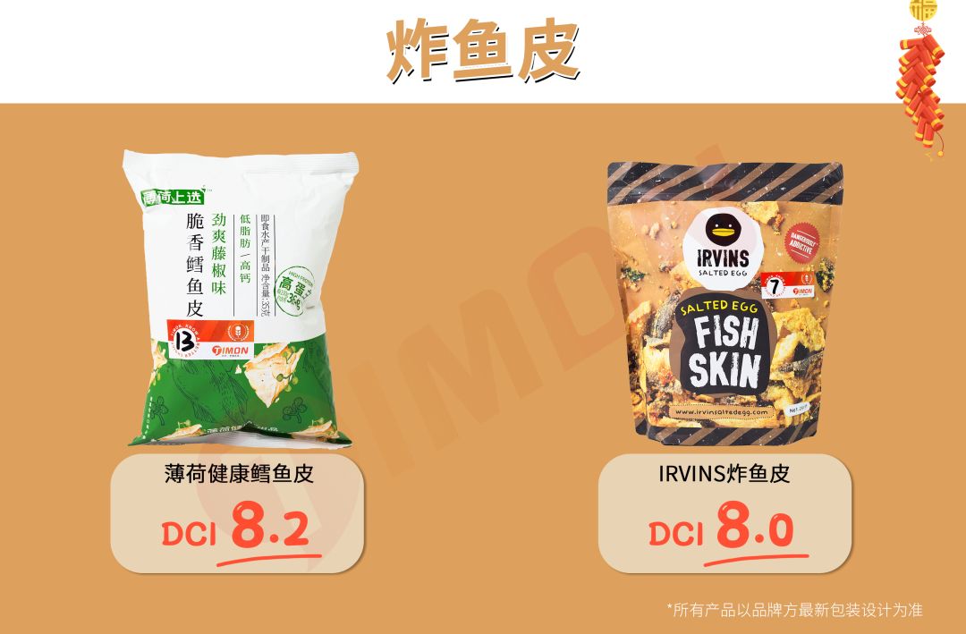 年货第一棒,让我们从肉开吃!