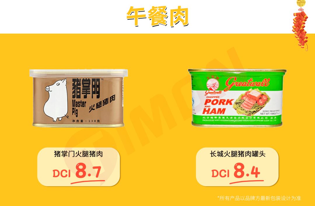 年货第一棒,让我们从肉开吃!