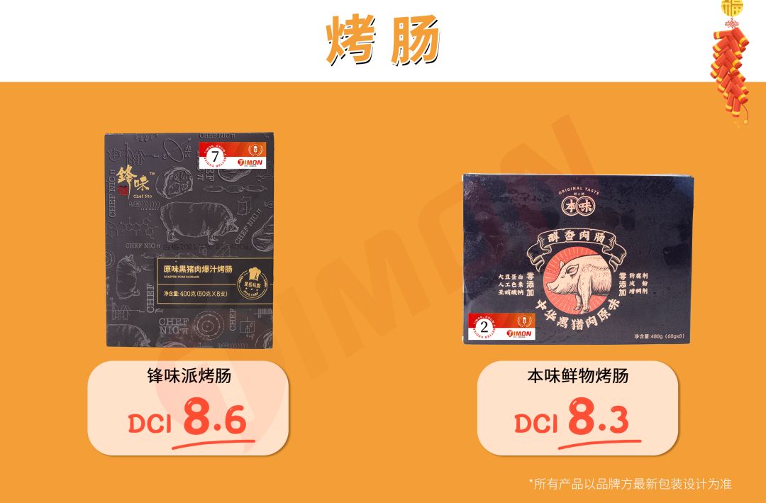 年货第一棒,让我们从肉开吃!