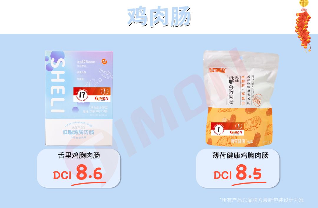 年货第一棒,让我们从肉开吃!
