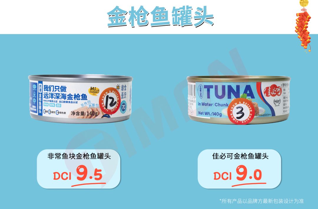 年货第一棒,让我们从肉开吃!