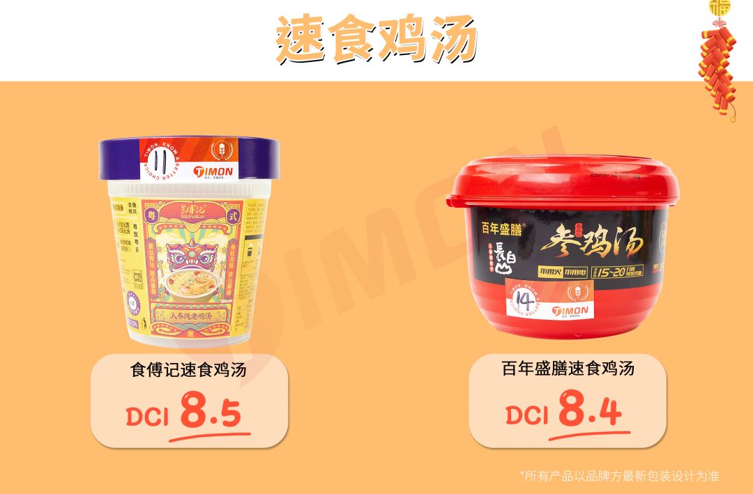 年货第一棒,让我们从肉开吃!