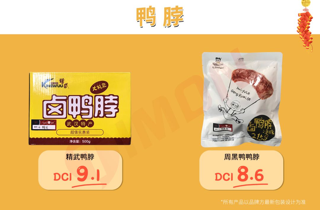 年货第一棒,让我们从肉开吃!