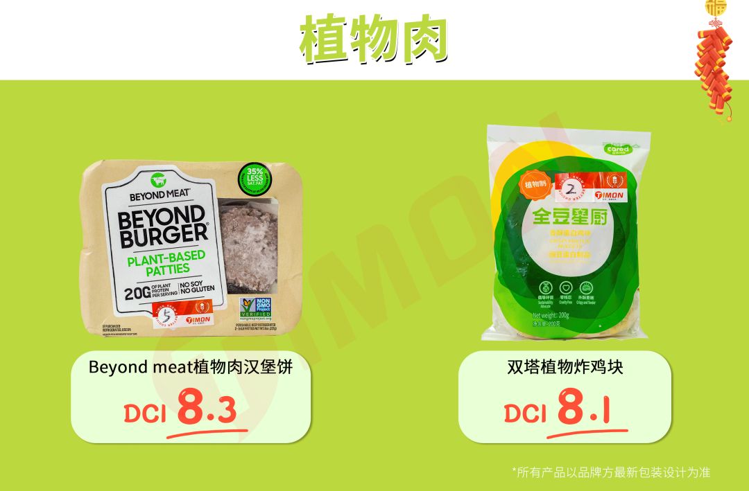 年货第一棒,让我们从肉开吃!