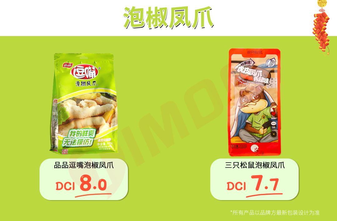 年货第一棒,让我们从肉开吃!