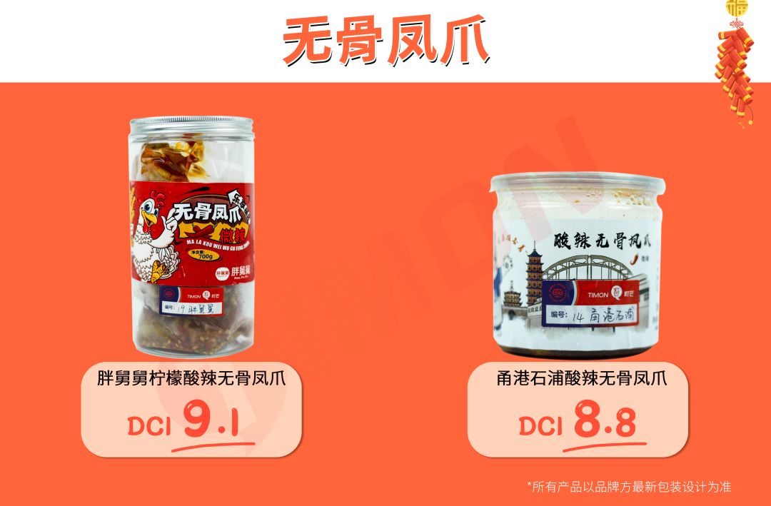 年货第一棒,让我们从肉开吃!