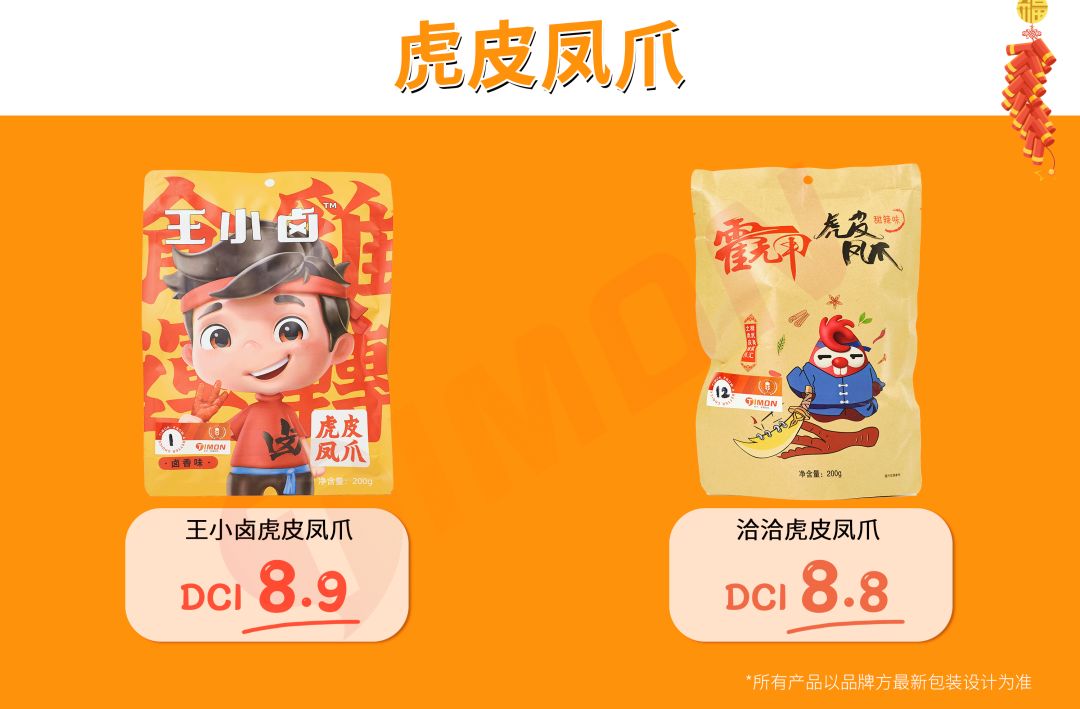 年货第一棒,让我们从肉开吃!