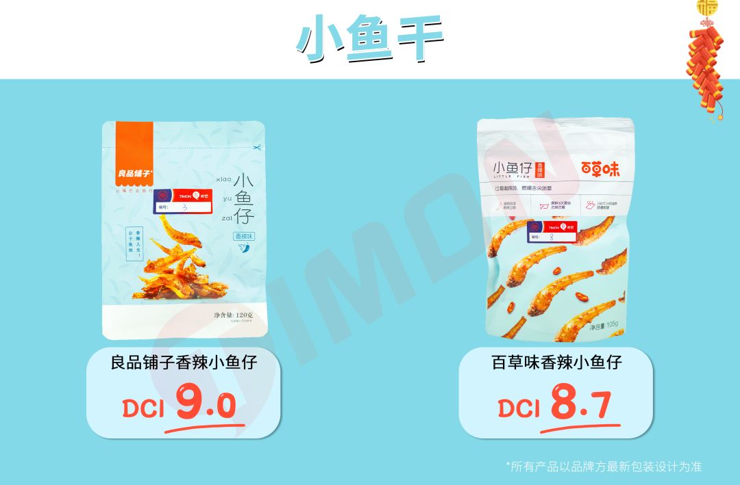 年货第一棒,让我们从肉开吃!