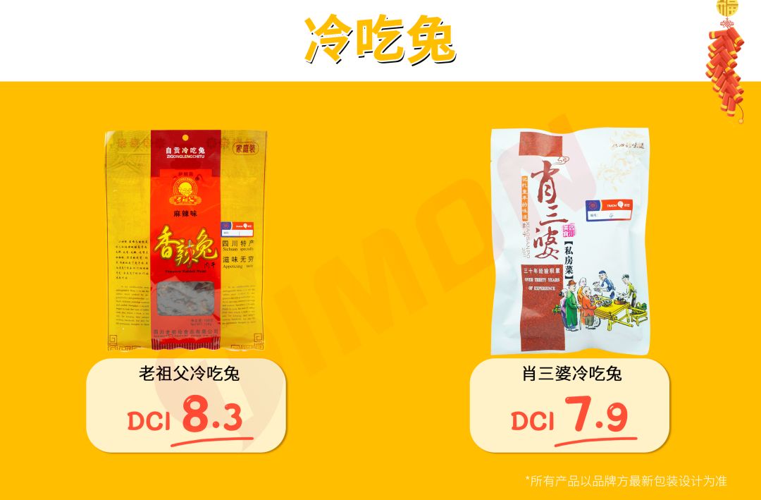 年货第一棒,让我们从肉开吃!