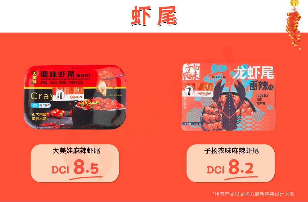 年货第一棒,让我们从肉开吃!