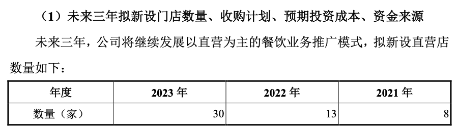 “粽子第一股”呼之欲出，仍面临多重考验