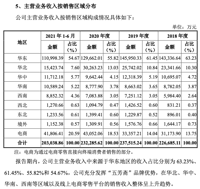 “粽子第一股”呼之欲出，仍面临多重考验