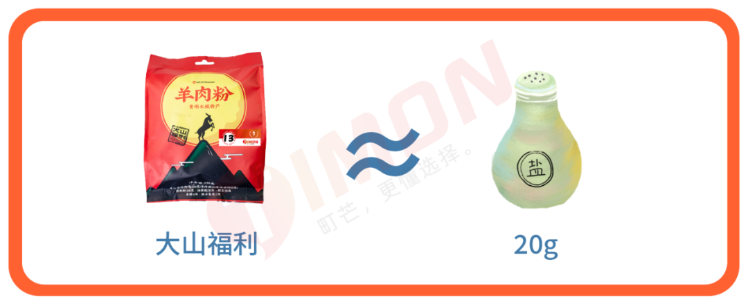 16省市代表粉面轮番battle,重庆人笑到了最后