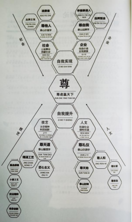 解读美酒地理4×7定位法则