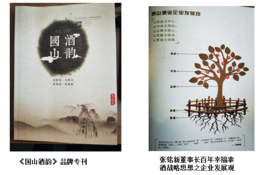 解读美酒地理4×7定位法则