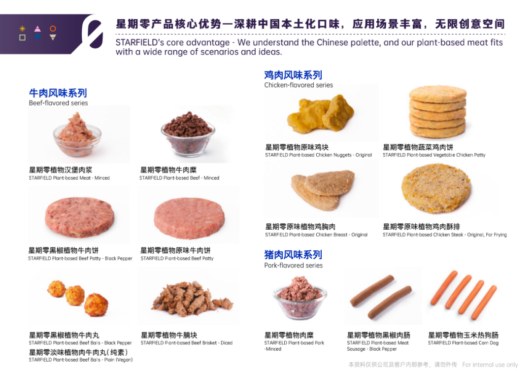 星期零完成1亿美元融资，将继续推动植物蛋白技术进步