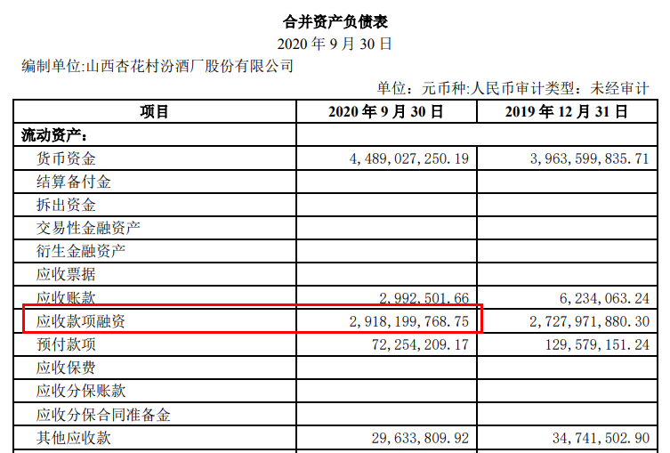 李秋喜退场之后,“老三之争”日趋惨烈,汾酒有无把握?