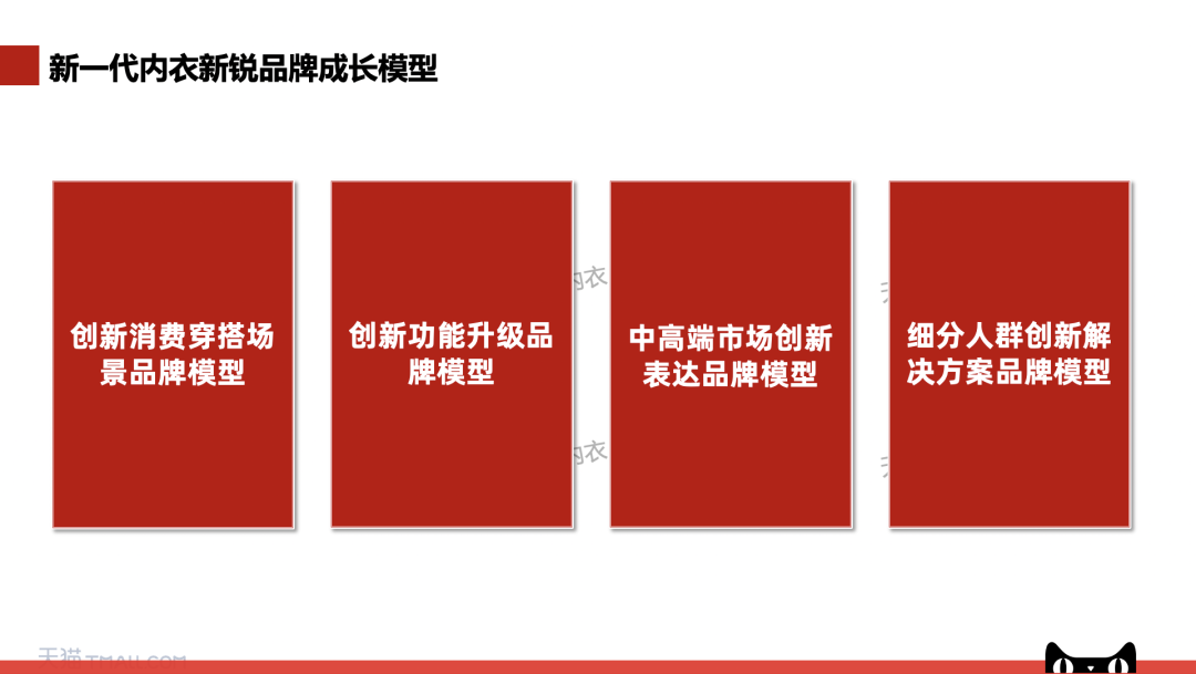 案例分享：2万字详解有棵树、素肌良品、THE BLENDER如何成为细分品类冠军