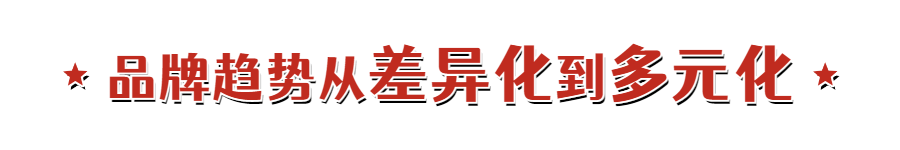 2021年,重新定义品牌