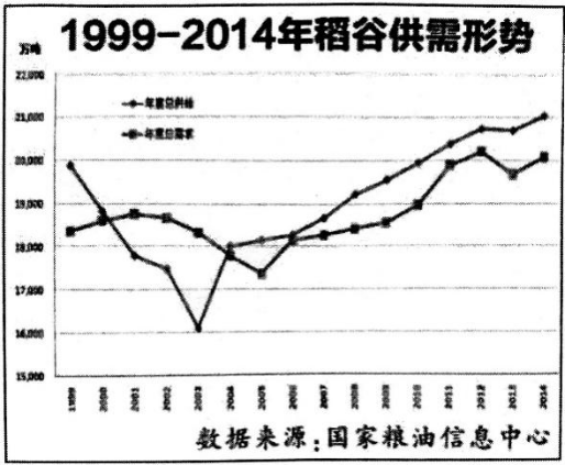 地标专题 | 庆安大米：有一种米香，叫庆安香（上）
