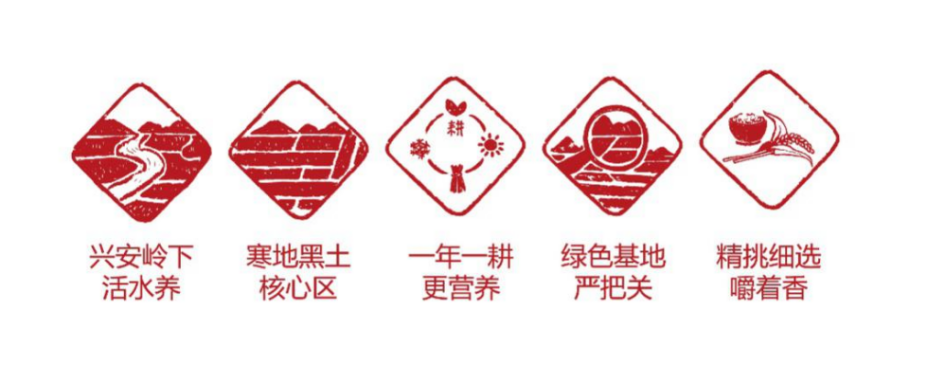 地标专题 | 庆安大米:有一种米香,叫庆安香(下)