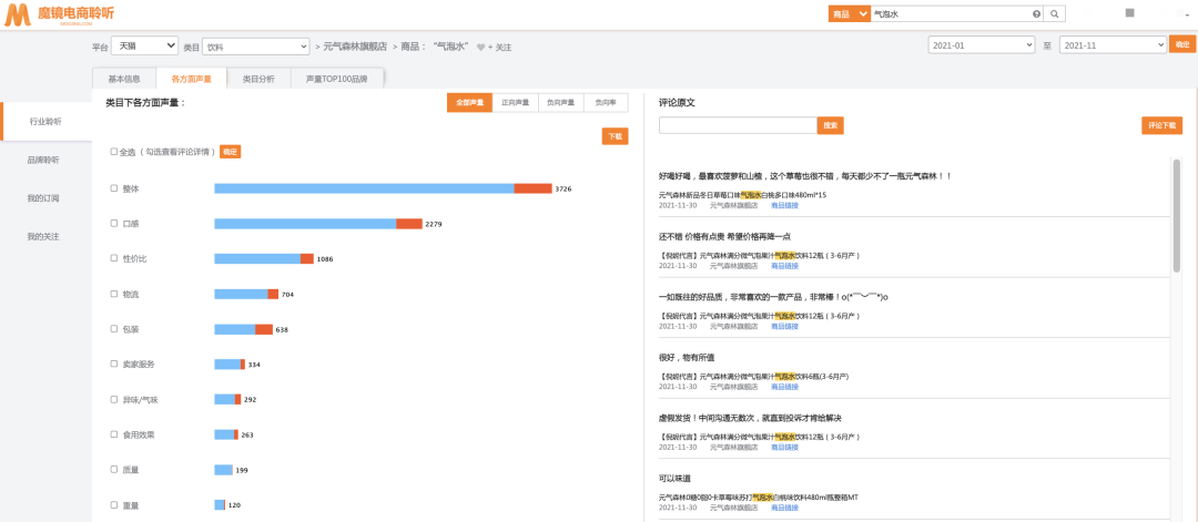 纤茶,能否“燃”出元气森林第二百亿赛道?