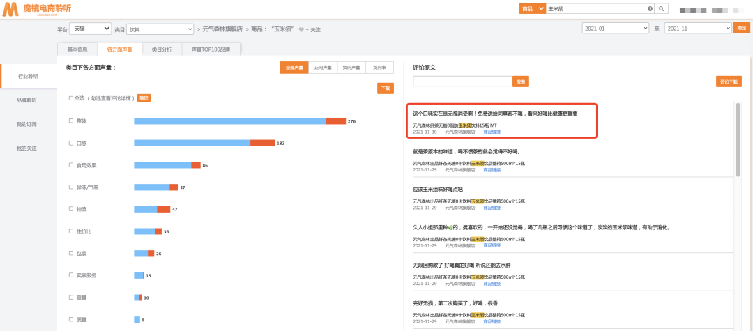 纤茶,能否“燃”出元气森林第二百亿赛道?