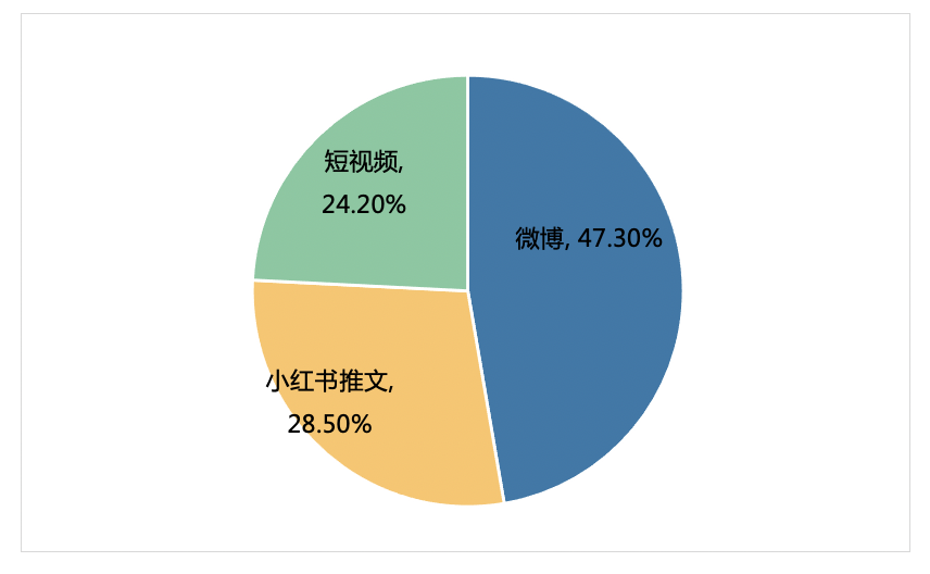 纤茶,能否“燃”出元气森林第二百亿赛道?
