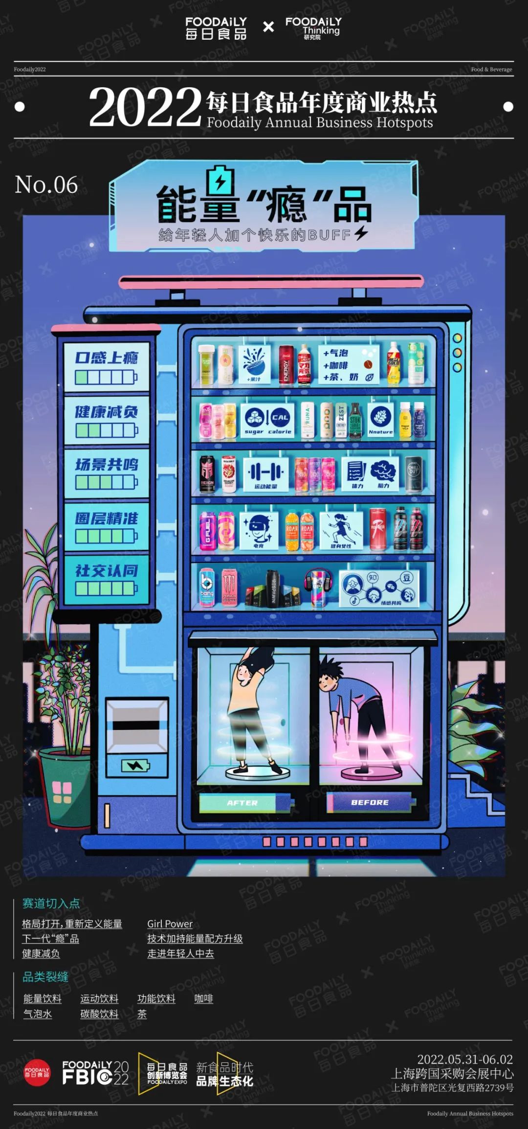 每日食品年度商业热点发布 ，2022年赛道新物种机会都在这里了！