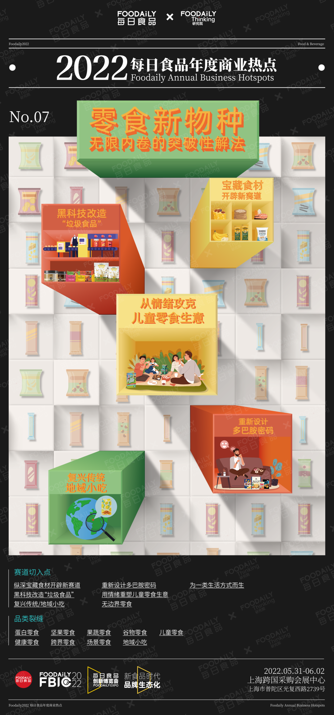 每日食品年度商业热点发布 ，2022年赛道新物种机会都在这里了！