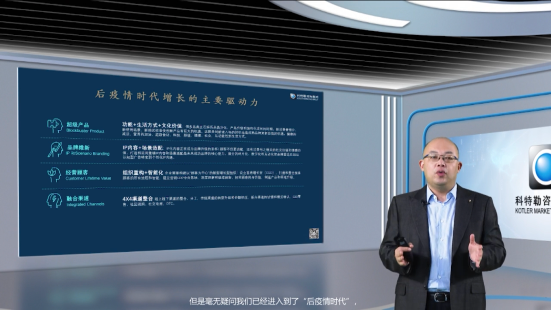 2021科特勒增长实验室课程笔记&脑图