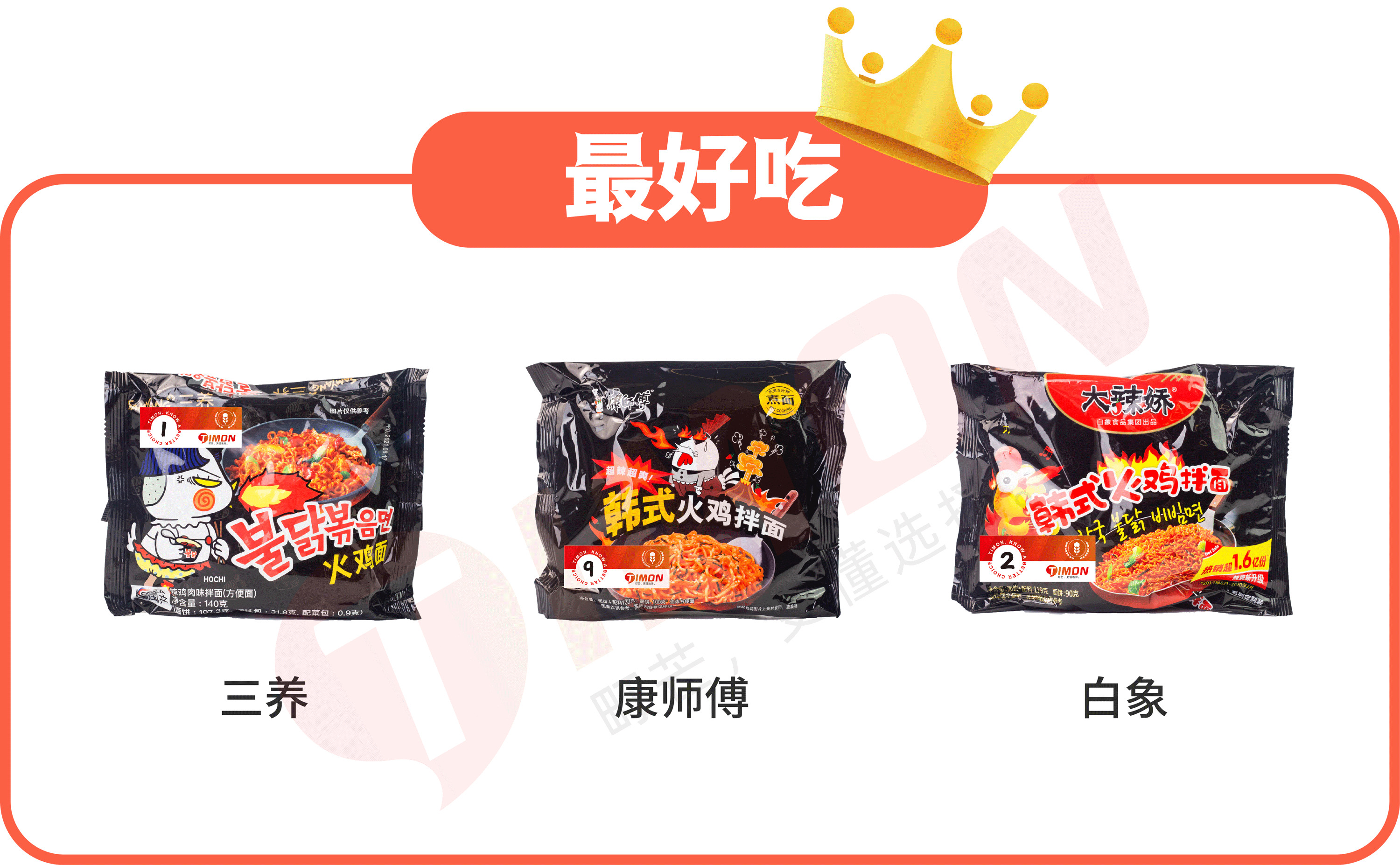 挑战舌尖禁忌！含泪吃了15款超辣火鸡面后……