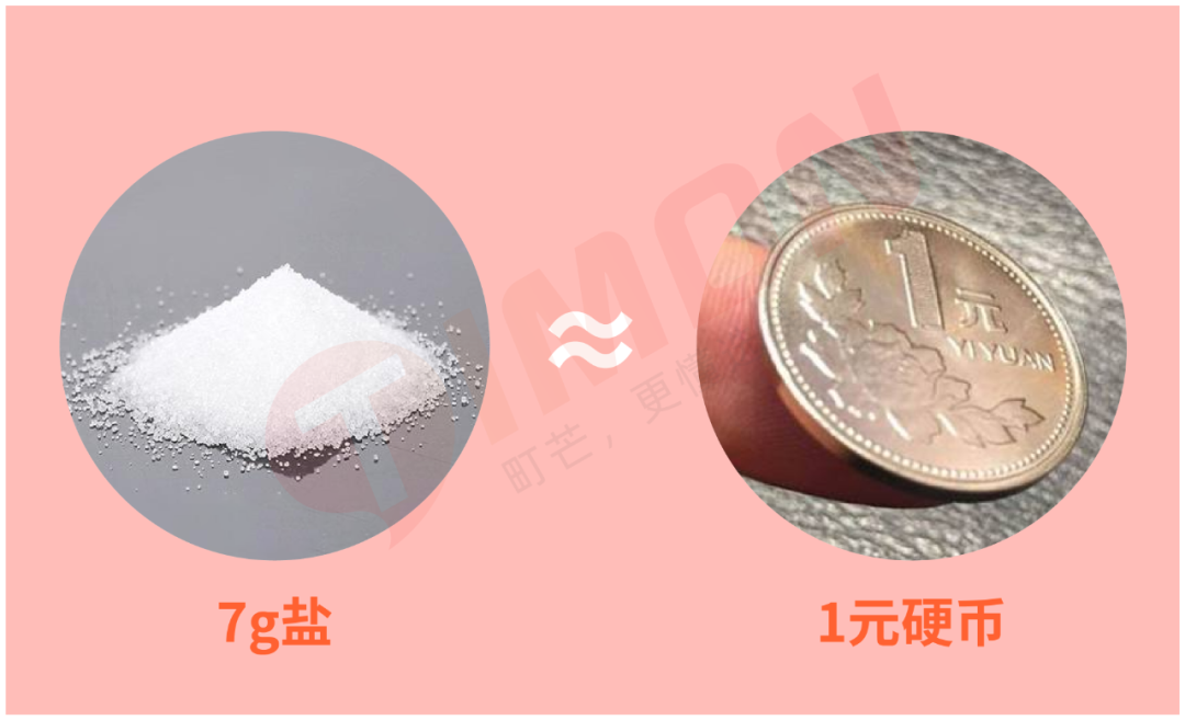 挑战舌尖禁忌！含泪吃了15款超辣火鸡面后……
