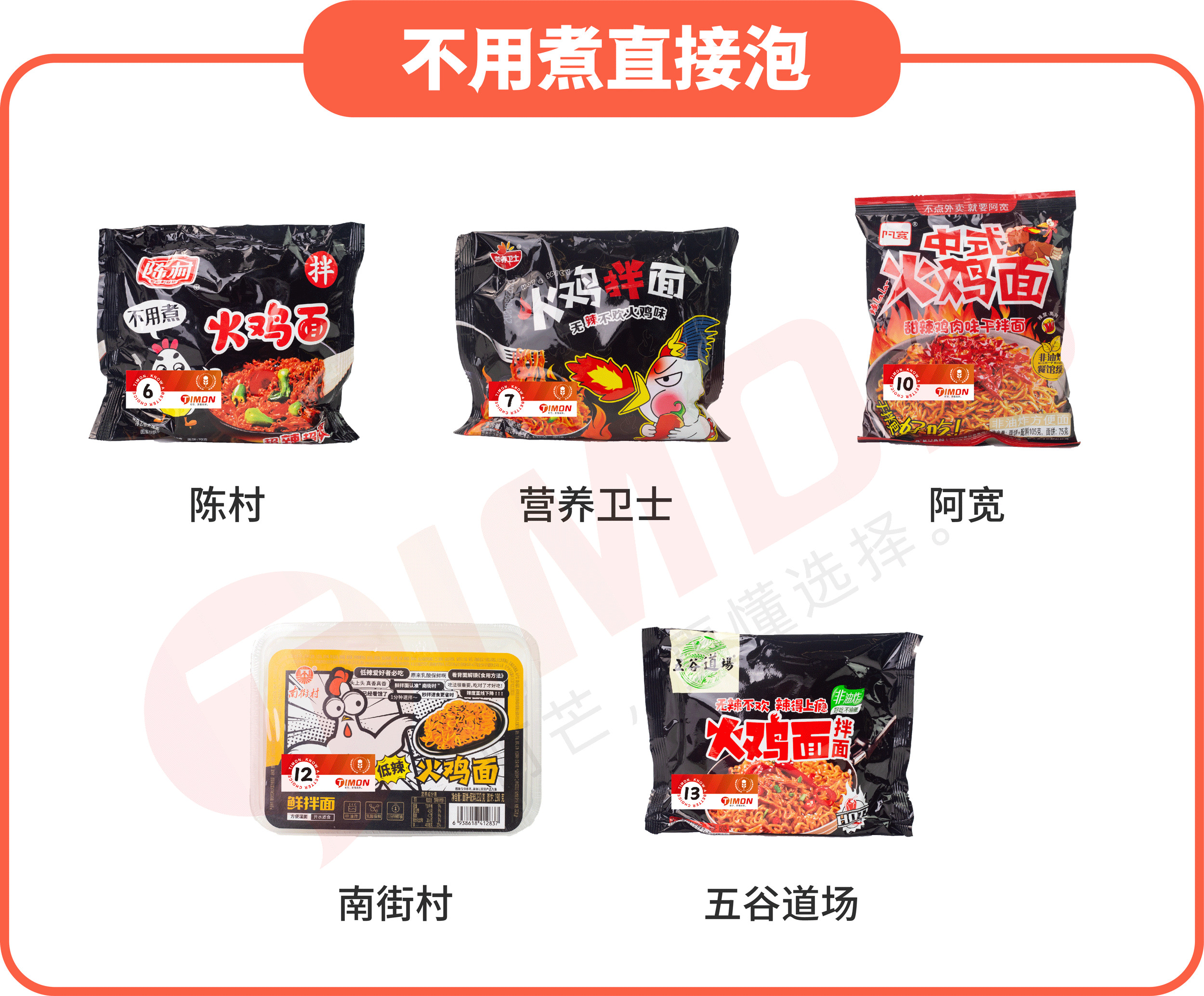 挑战舌尖禁忌！含泪吃了15款超辣火鸡面后……