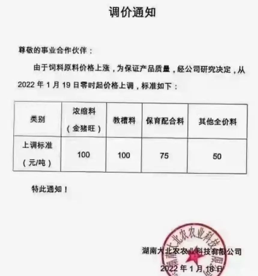饲料继续上涨!新希望、通威、海大、正大等行业龙头再涨