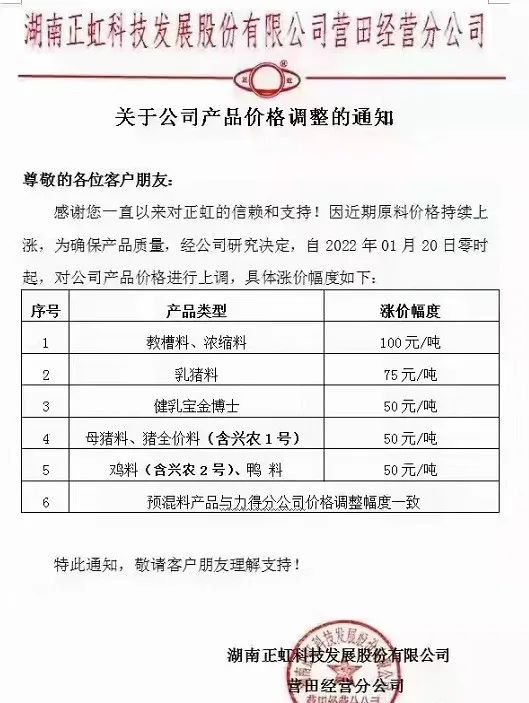 饲料继续上涨!新希望、通威、海大、正大等行业龙头再涨