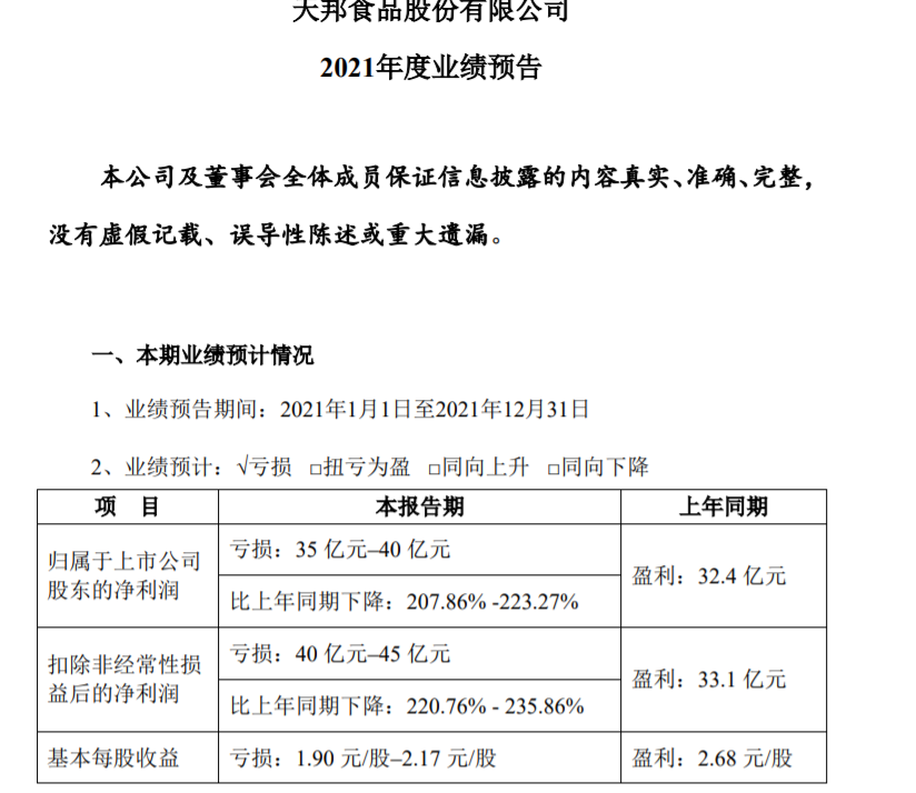 天邦2021年不平凡
