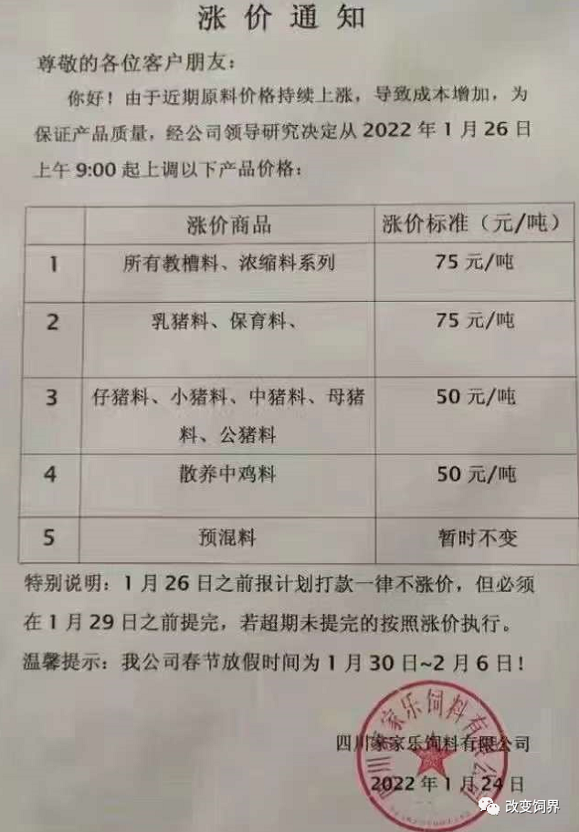 饲料企业再发涨价函:猪、禽、水产饲料价格涨到除夕!