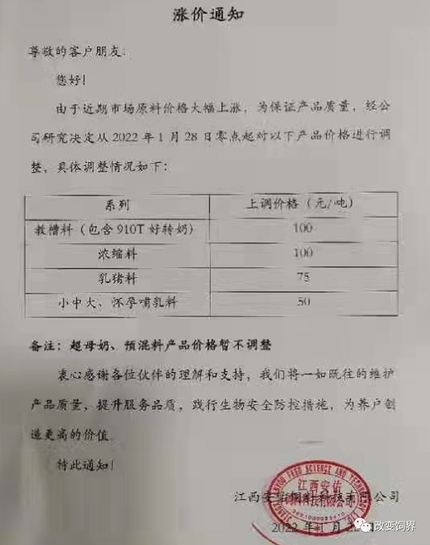 饲料企业再发涨价函:猪、禽、水产饲料价格涨到除夕!