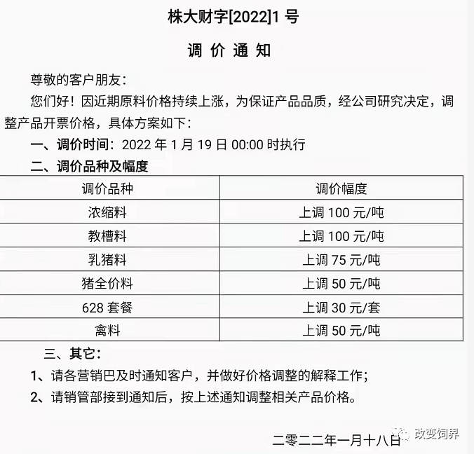 饲料企业再发涨价函:猪、禽、水产饲料价格涨到除夕!
