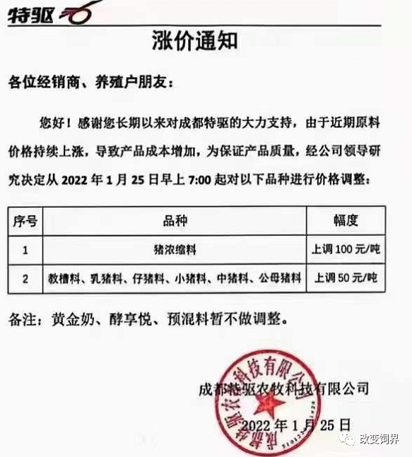 饲料企业再发涨价函:猪、禽、水产饲料价格涨到除夕!